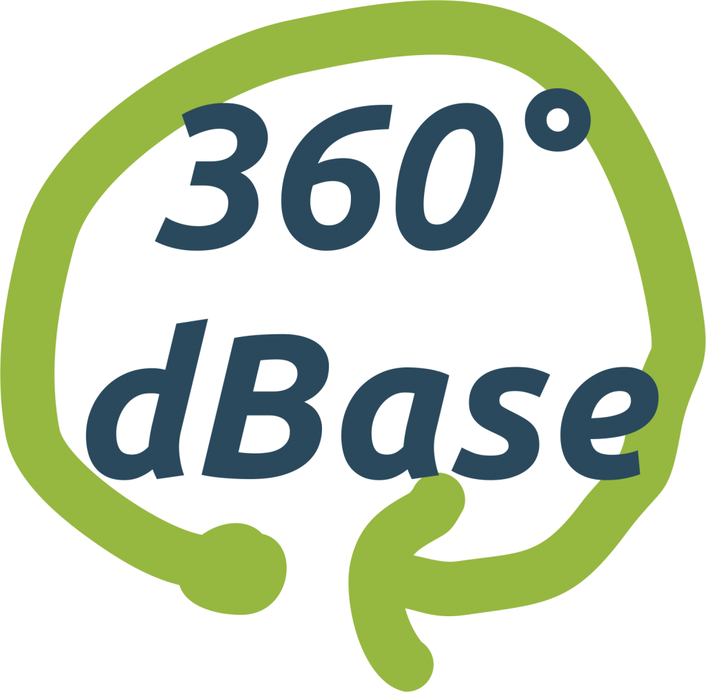 database marketing